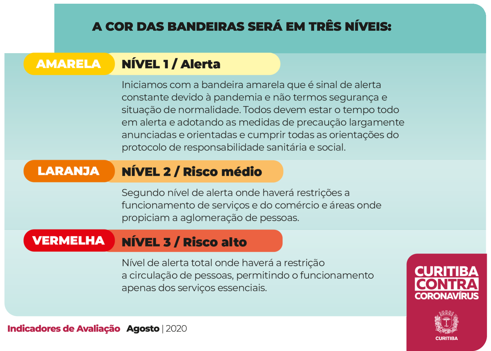 Asssociacao Dos Servidores Do Sus Do Parana